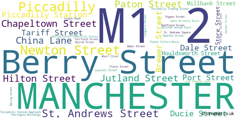 A word cloud for the M1 2 postcode